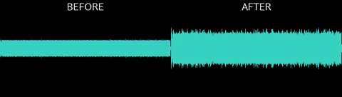 5.1 to stereo downmix