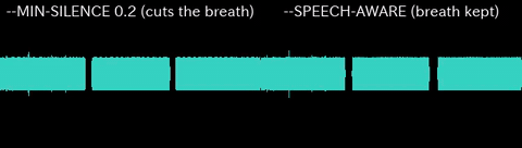 Speech-aware silence removal keeps the breaths