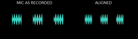 External mic aligned to the camera